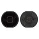 Plastic for HOME Button compatible with Apple iPad Mini, (black)