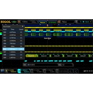 Opción de software RIGOL DS7000 AUDIO análisis y disparo por el protocolo I2S
